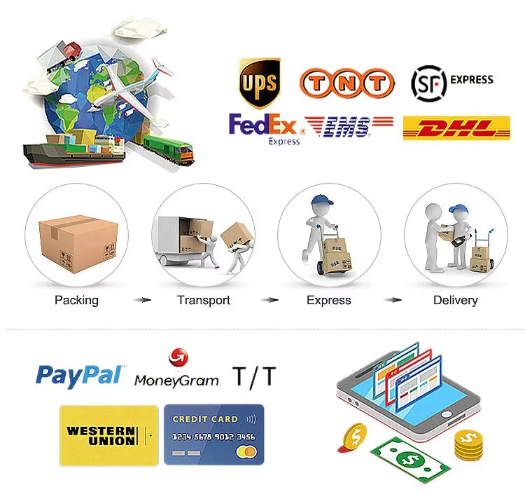 Camping extérieur Voyage nature multifonctionnel Premières soins Sos Edc Trousse médicale de survie d' urgence pour randonnée