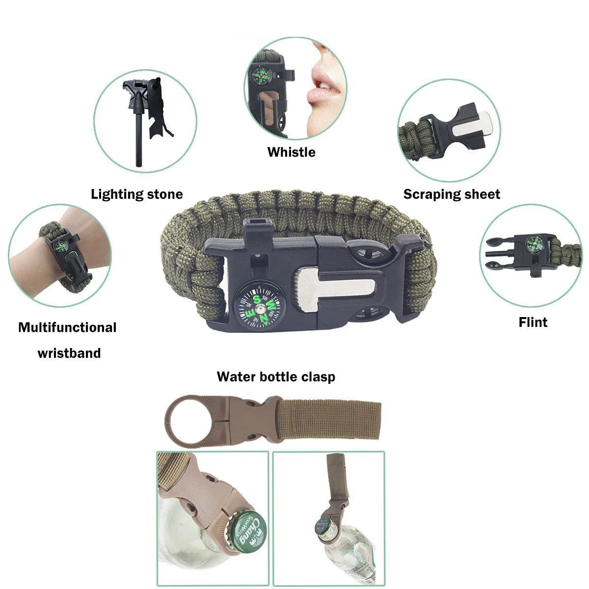 Ensemble de survie Voyage extérieur urgence Équipement trousse de premiers soins Équipement randonnée multifonctionnel