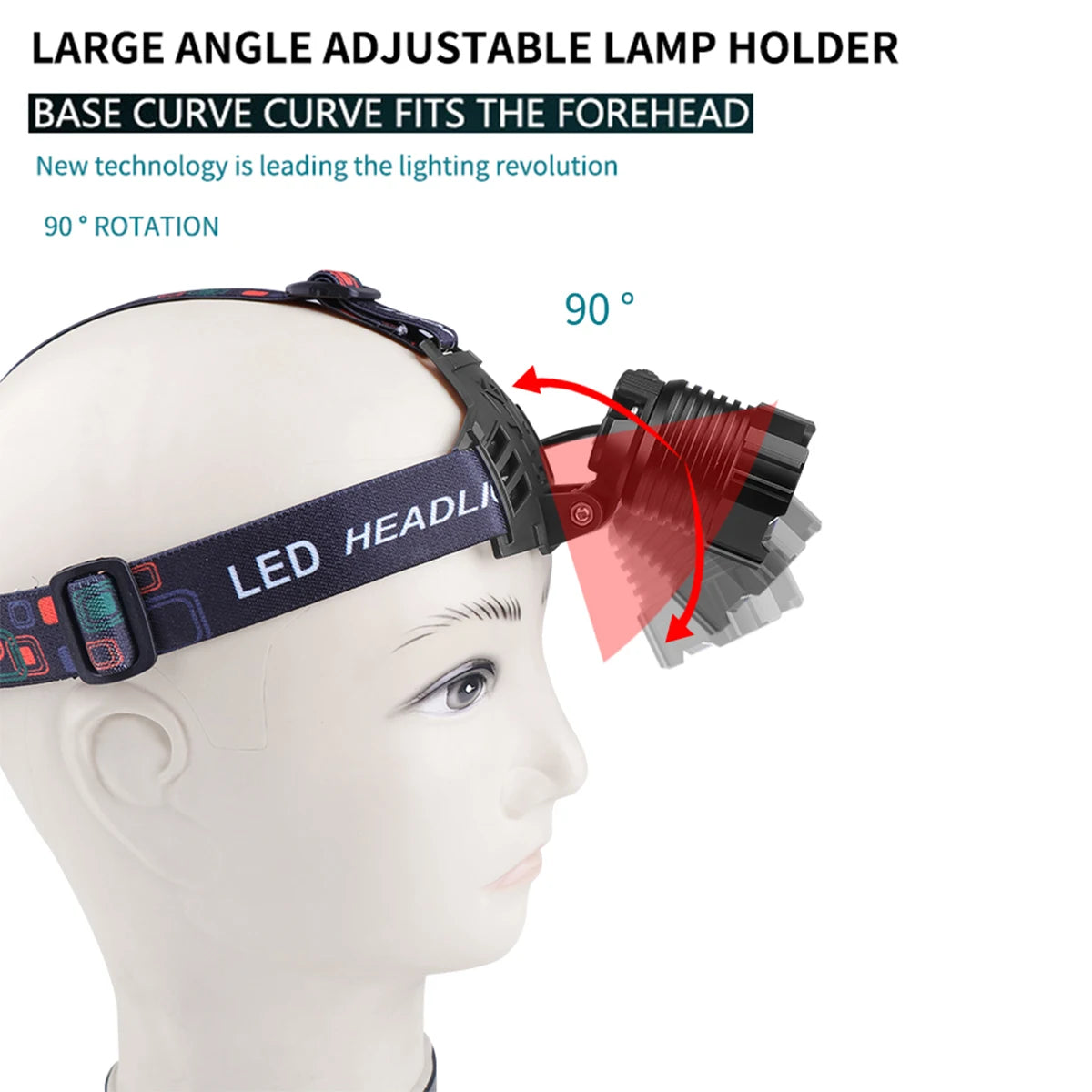 Lampe frontale LED rechargeable 30 W en gros, longue portée, idéale pour l'escalade nocturne, le vélo, la pêche et le camping. Accessoires pour vélo, pêche et camping.